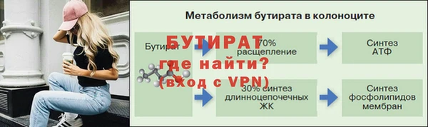 мдма Горнозаводск